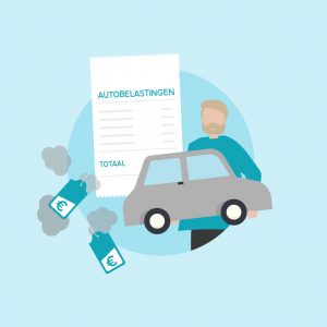 auto met uitstoot